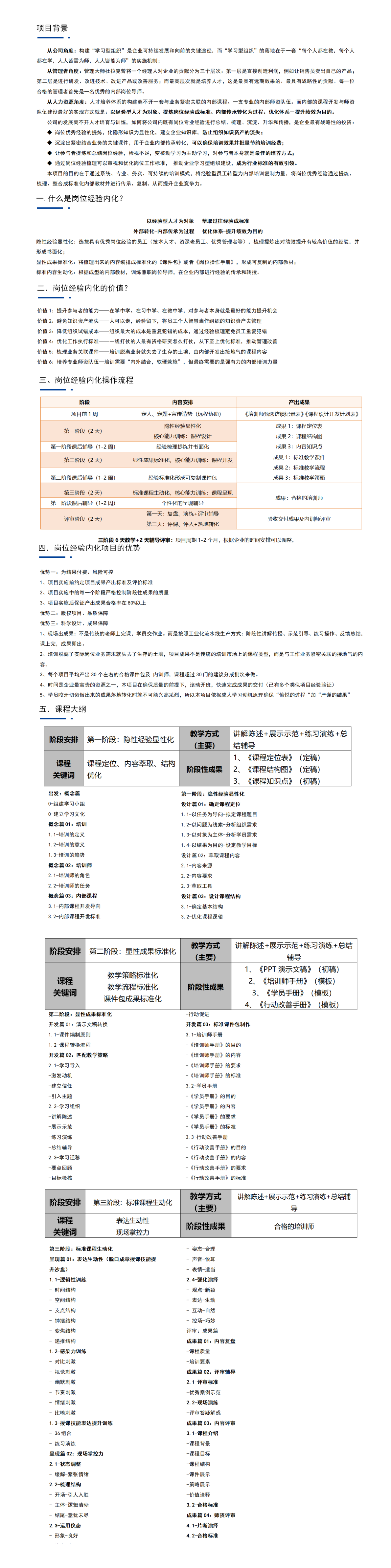 崗位經驗内化項目方案.png